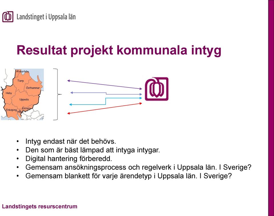 Digital hantering förberedd.