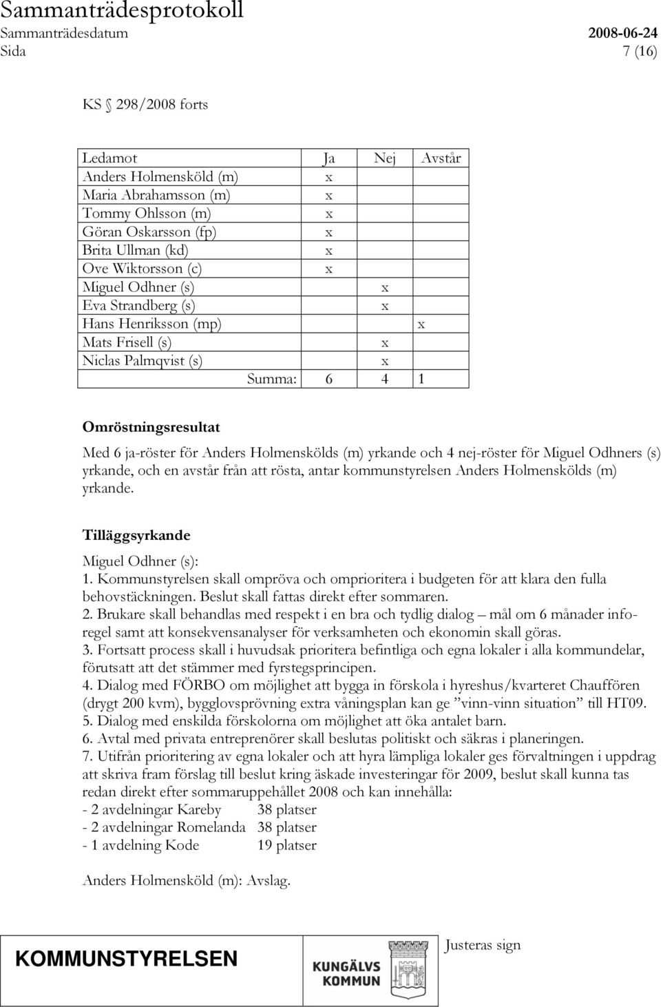 yrkande, och en avstår från att rösta, antar kommunstyrelsen Anders Holmenskölds (m) yrkande. Tilläggsyrkande Miguel Odhner (s): 1.