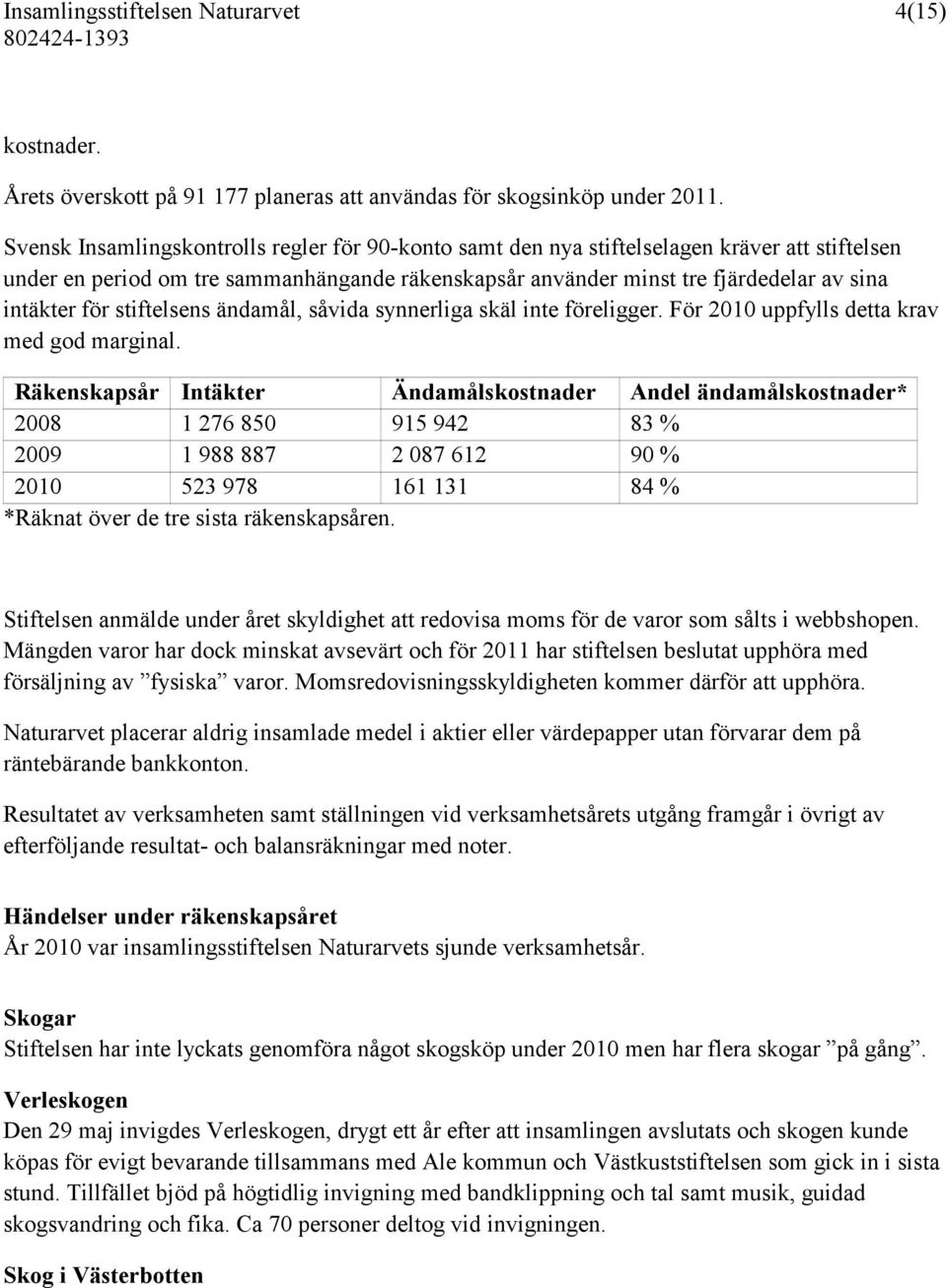 stiftelsens ändamål, såvida synnerliga skäl inte föreligger. För 2010 uppfylls detta krav med god marginal.