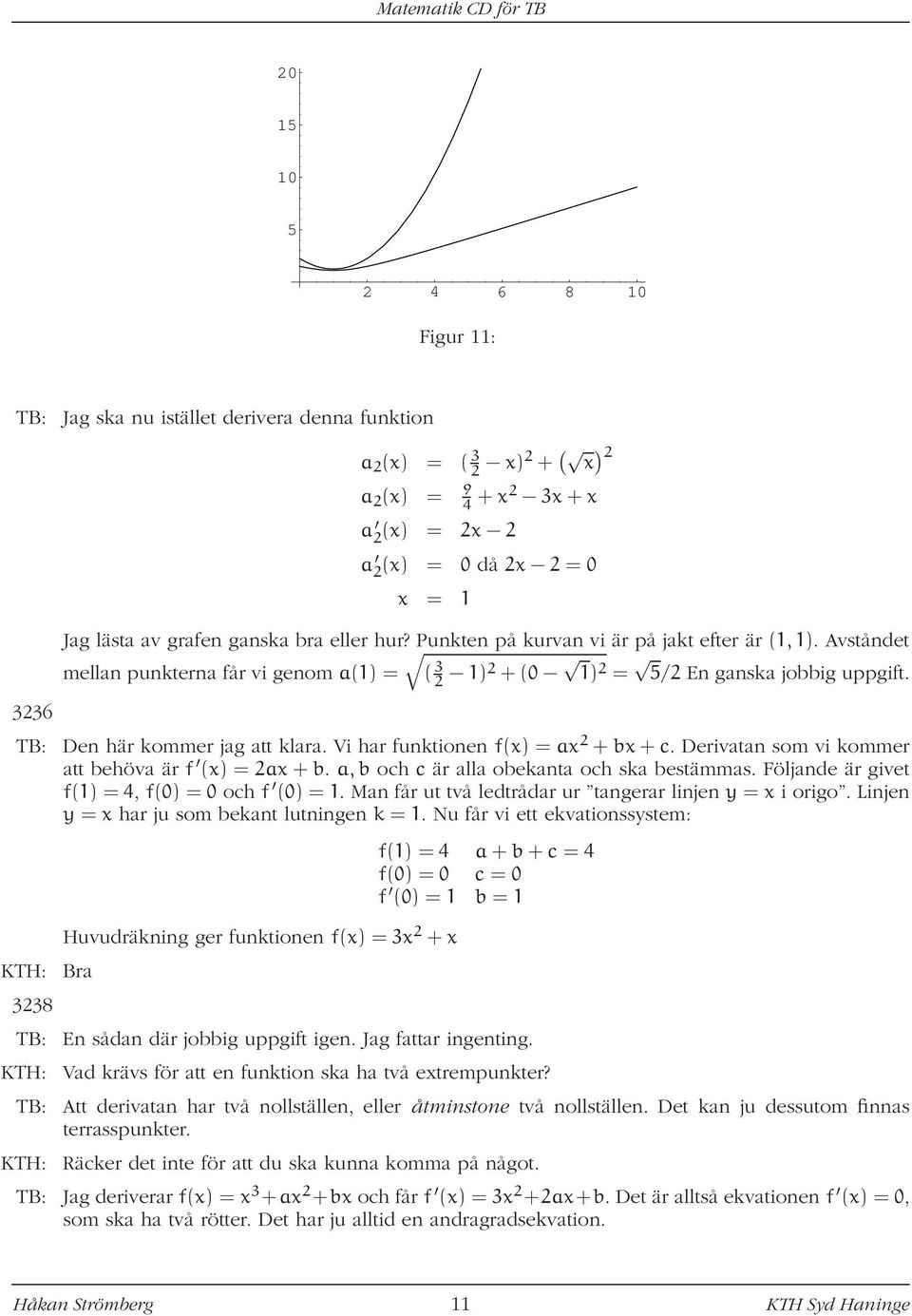 TB: Den här kommer jag att klara. Vi har funktionen f(x) = ax 2 + bx + c. Derivatan som vi kommer att behöva är f (x) = 2ax + b. a,b och c är alla obekanta och ska bestämmas.