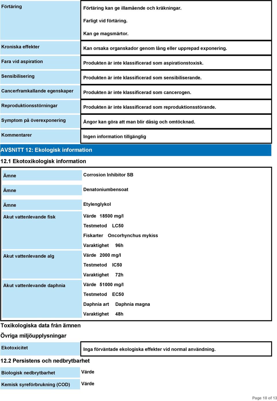 exponering. Produkten är inte klassificerad som aspirationstoxisk. Produkten är inte klassificerad som sensibiliserande. Produkten är inte klassificerad som cancerogen.