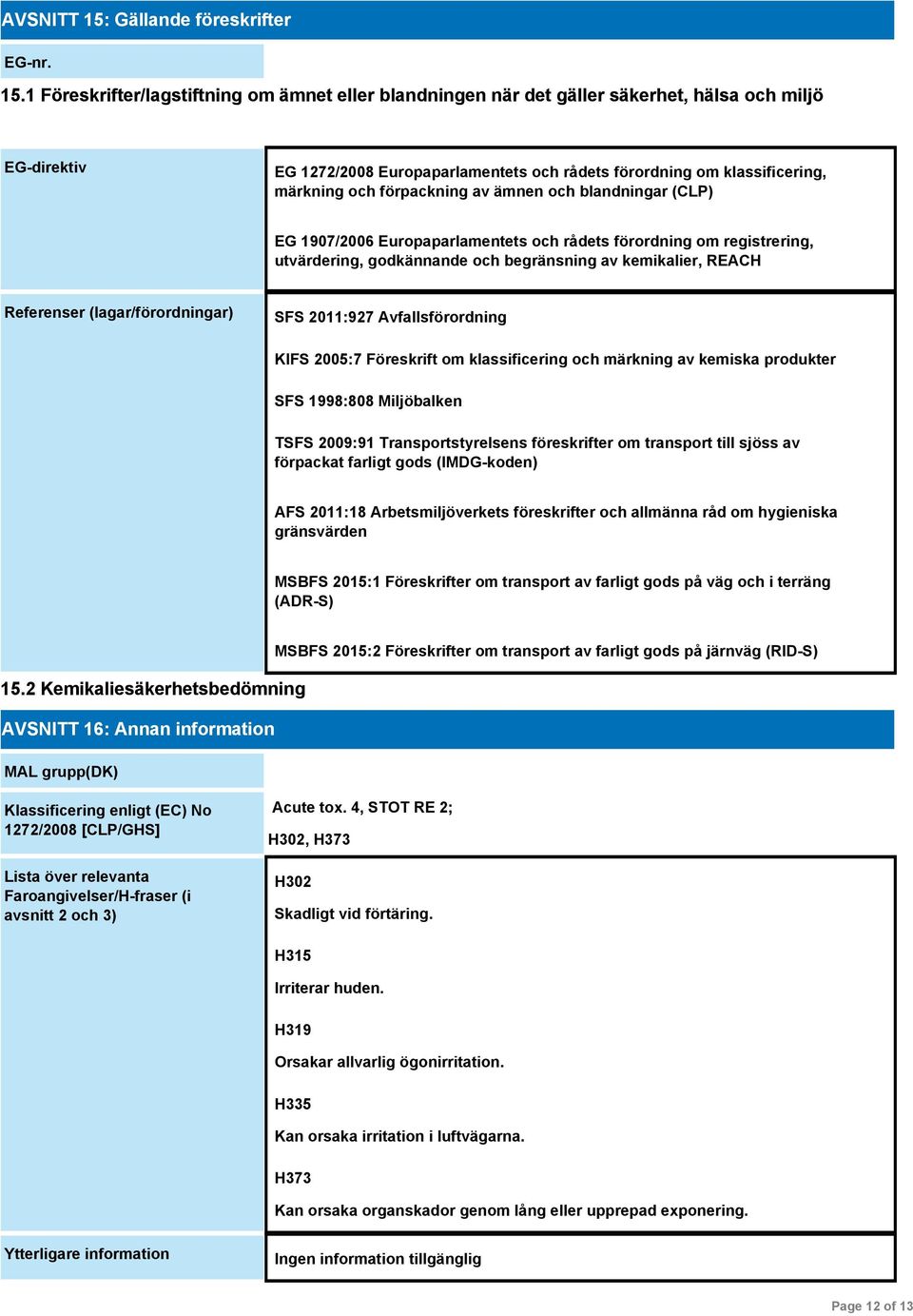 1 Föreskrifter/lagstiftning om ämnet eller blandningen när det gäller säkerhet, hälsa och miljö EG-direktiv EG 1272/2008 Europaparlamentets och rådets förordning om klassificering, märkning och