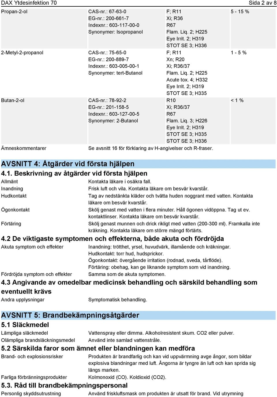 2; 319 STOT SE 3; 336 F; R11 Xn; R20 Xi; R36/37 Flam. Liq. 2; 225 Acute tox. 4; 332 Eye Irrit. 2; 319 STOT SE 3; 335 R10 Xi; R36/37 R67 Flam. Liq. 3; 226 Eye Irrit.