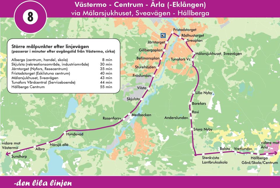 min Järntorget Gillbergaplan Bellmansplan Sturehöjden Fröslundav.