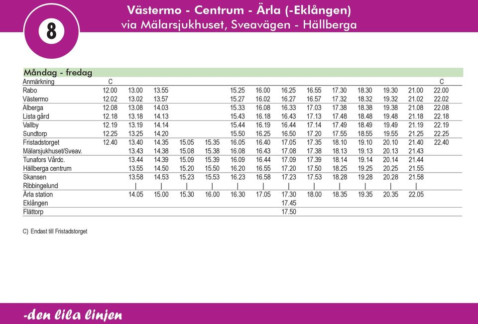 14 17.49 18.49 19.49 21.19 22.19 Sundtorp 12.25 13.25 14.20 15.50 16.25 16.50 17.20 17.55 18.55 19.55 21.25 22.25 Fristadstorget 12.40 13.40 14.35 15.05 15.35 16.05 16.40 17.05 17.35 18.10 19.10 20.