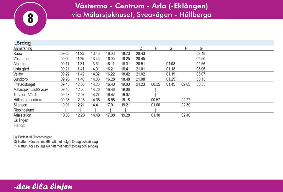 03 14.23 16.43 19.03 21.23 00.35 01.45 02.05 03.33 Mälarsjukhuset/Sveav. 09.46 12.06 14.26 16.46 19.06 Tunafors Vårdc. 09.47 12.07 14.27 16.47 19.07 Hällberga centrum 09.58 12.18 14.38 16.58 19.18 00.