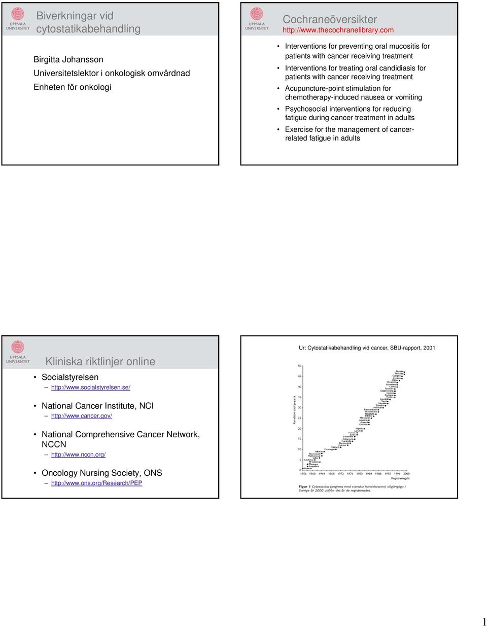 stimulation for chemotherapy-induced nausea or vomiting Psychosocial interventions for reducing fatigue during cancer treatment in adults Exercise for the management of cancerrelated fatigue in