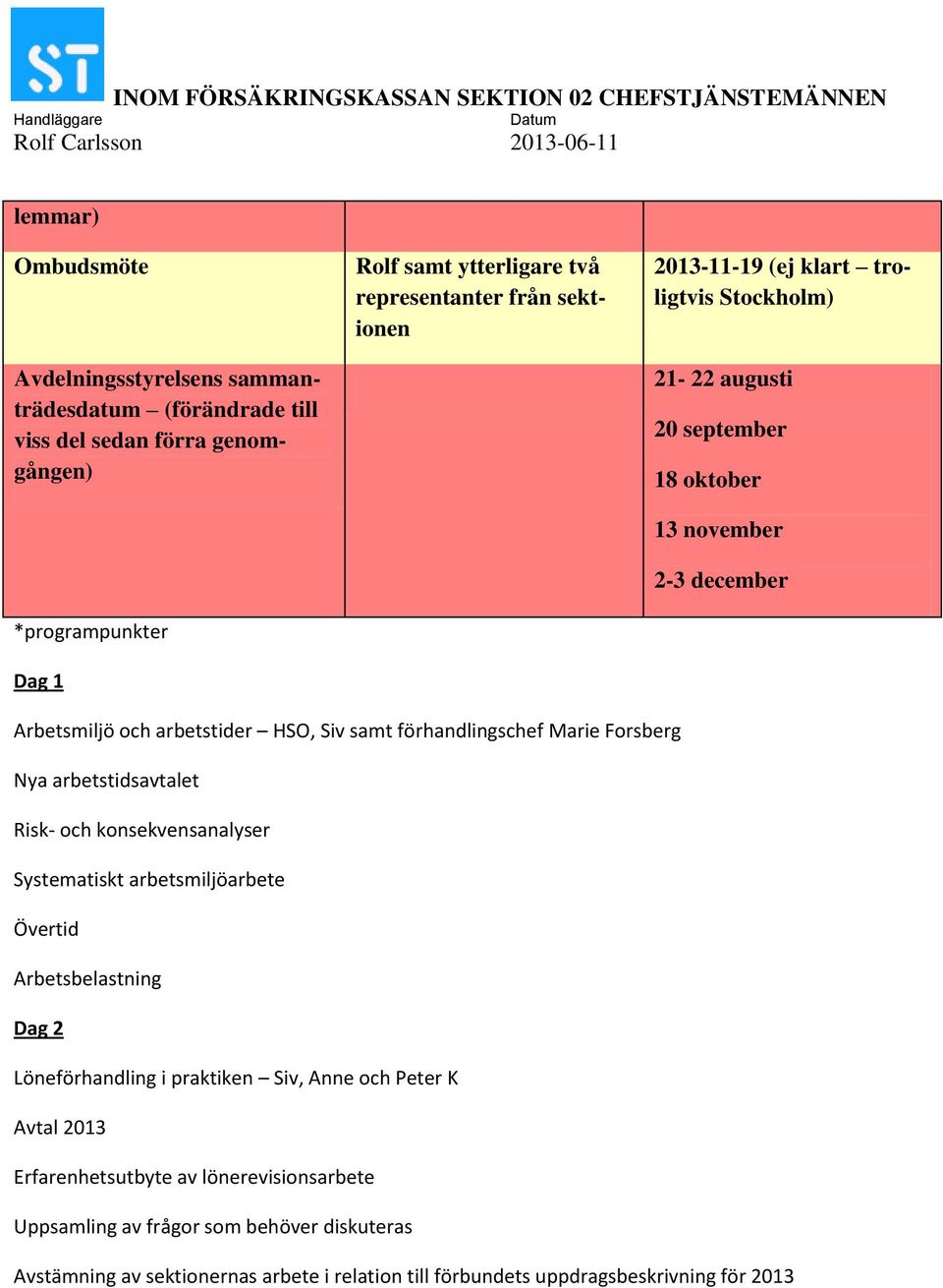 Marie Forsberg Nya arbetstidsavtalet Risk- och konsekvensanalyser Systematiskt arbetsmiljöarbete Övertid Arbetsbelastning Dag 2 Löneförhandling i praktiken Siv, Anne och Peter K