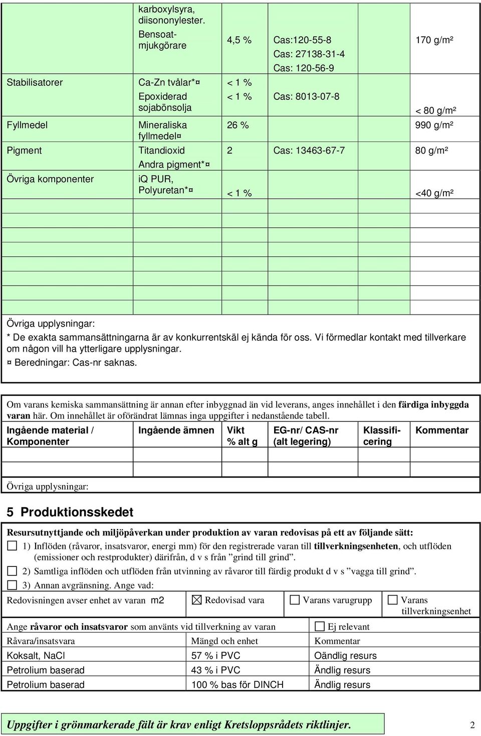 13463-67-7 8 g/m² iq PUR, Polyuretan* < 1 % <4 g/m² * De exakta sammansättningarna är av konkurrentskäl ej kända för oss.