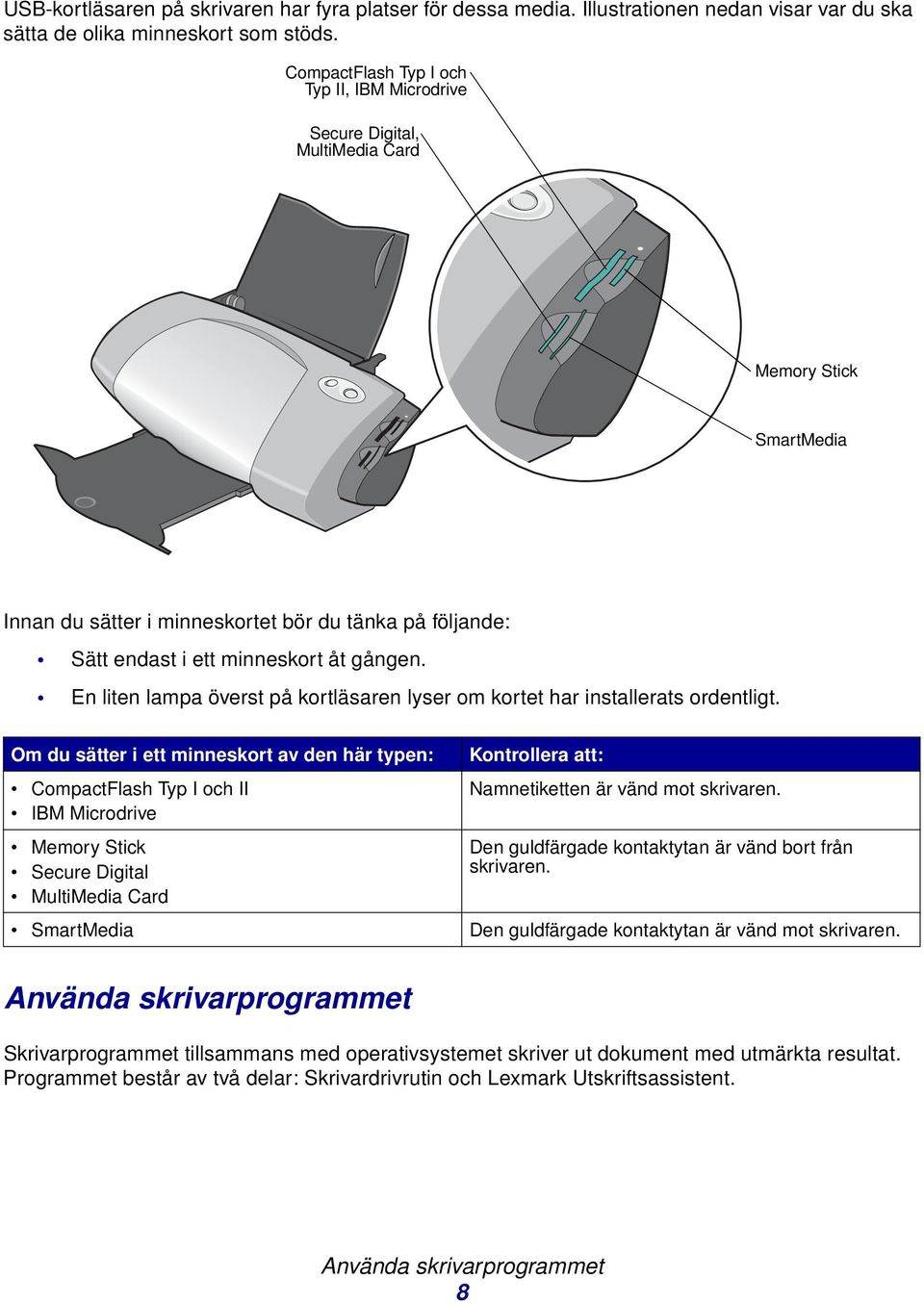 En liten lampa överst på kortläsaren lyser om kortet har installerats ordentligt.