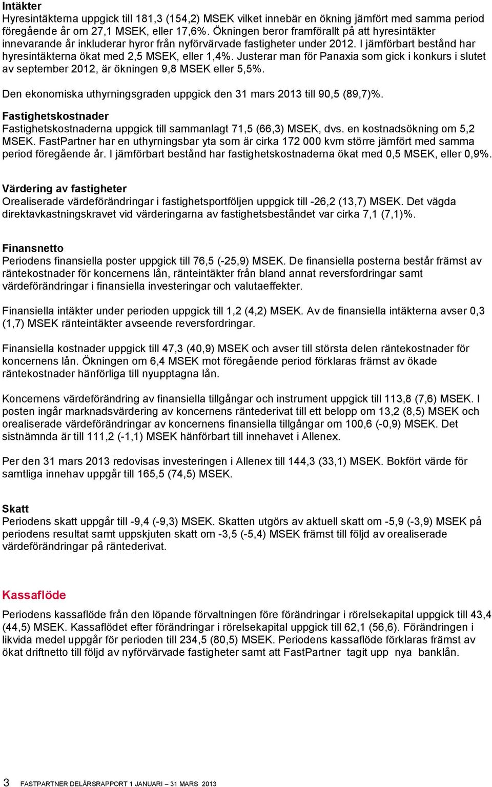 Justerar man för Panaxia som gick i konkurs i slutet av september 2012, är ökningen 9,8 MSEK eller 5,5%. Den ekonomiska uthyrningsgraden uppgick den 31 mars 2013 till 90,5 (89,7)%.