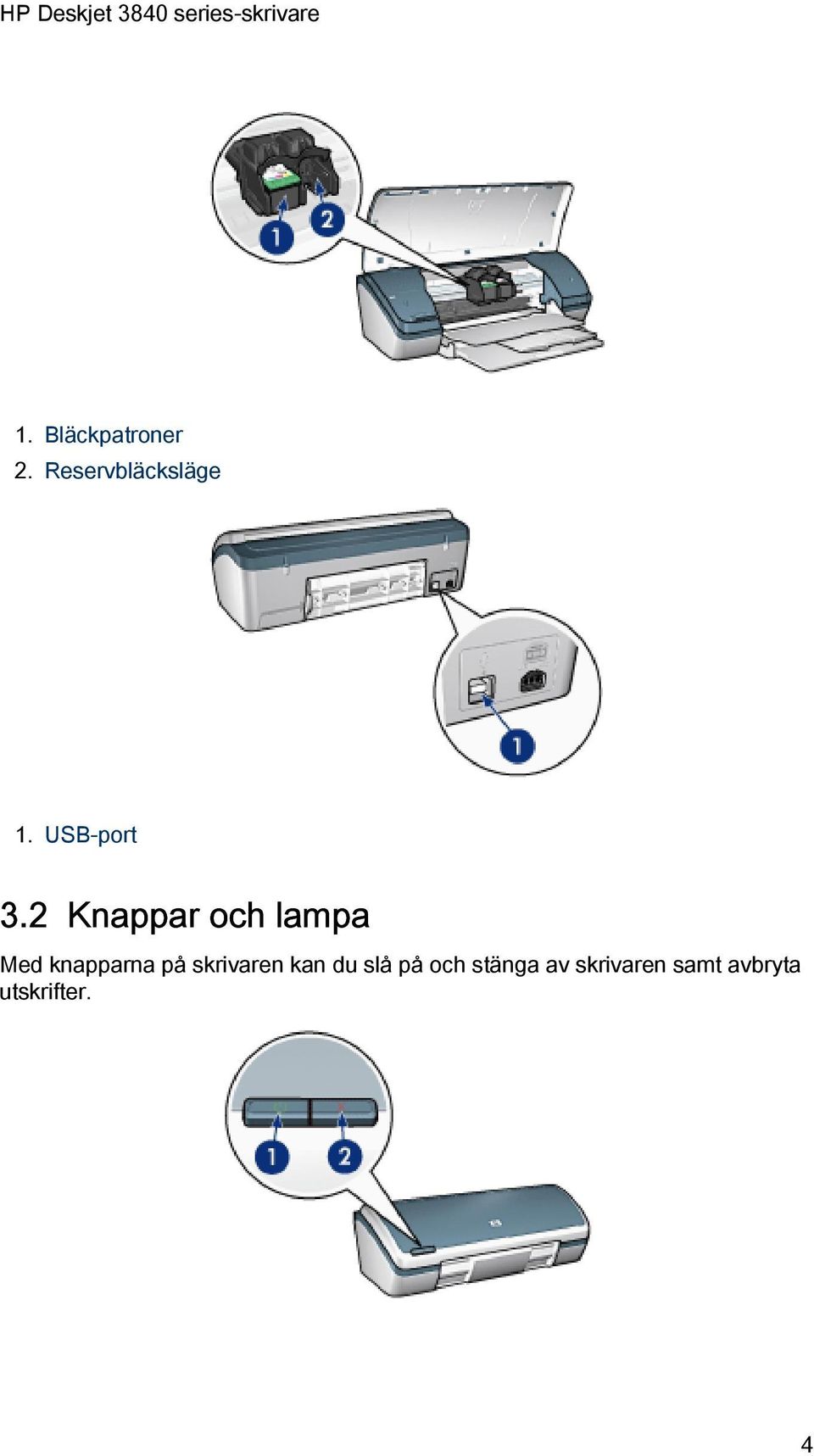 2 Knappar och lampa Med knapparna på