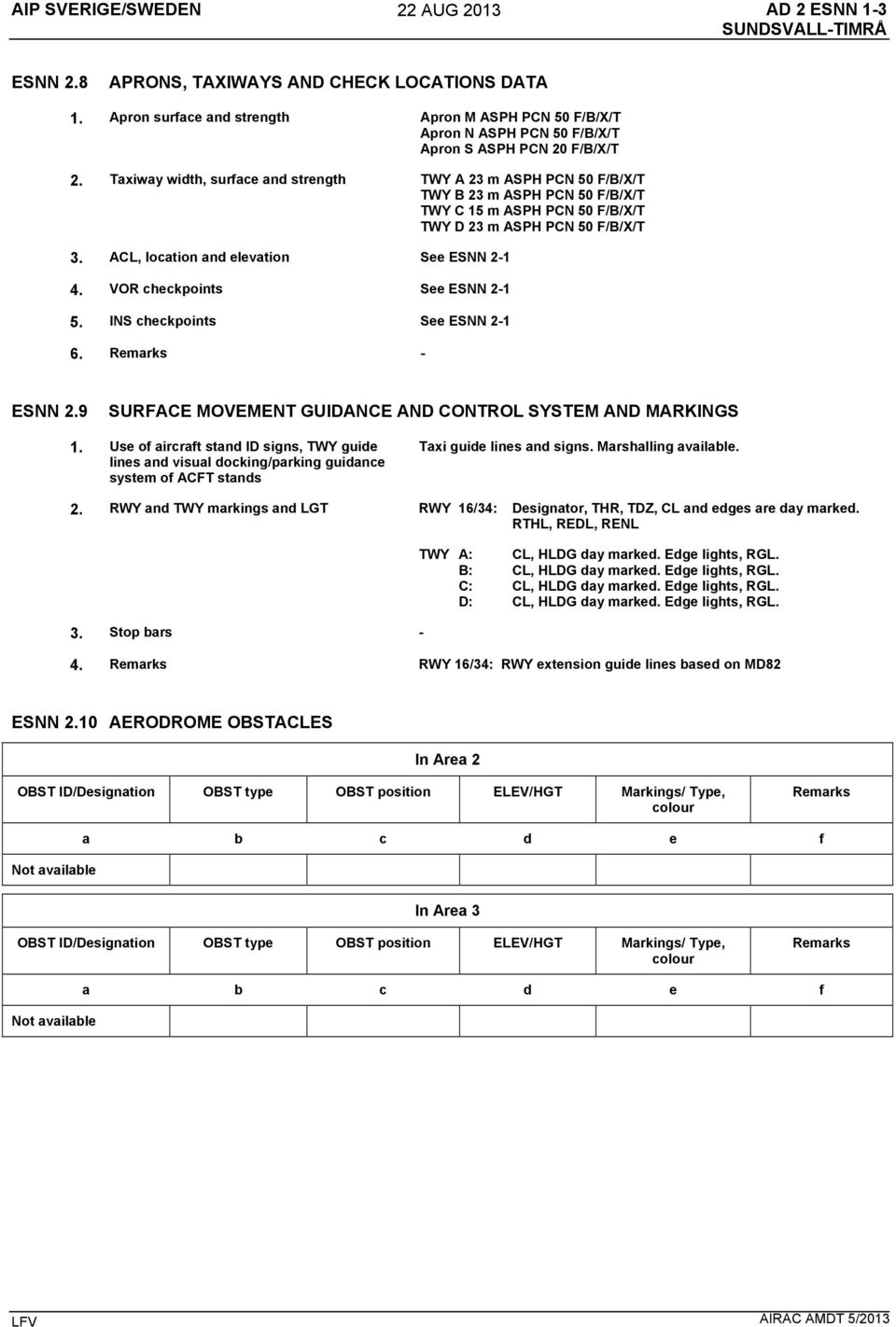 Taxiway width, surface and strength TWY A 23 m ASPH PCN 50 F/B/X/T TWY B 23 m ASPH PCN 50 F/B/X/T TWY C 15 m ASPH PCN 50 F/B/X/T TWY D 23 m ASPH PCN 50 F/B/X/T 3.