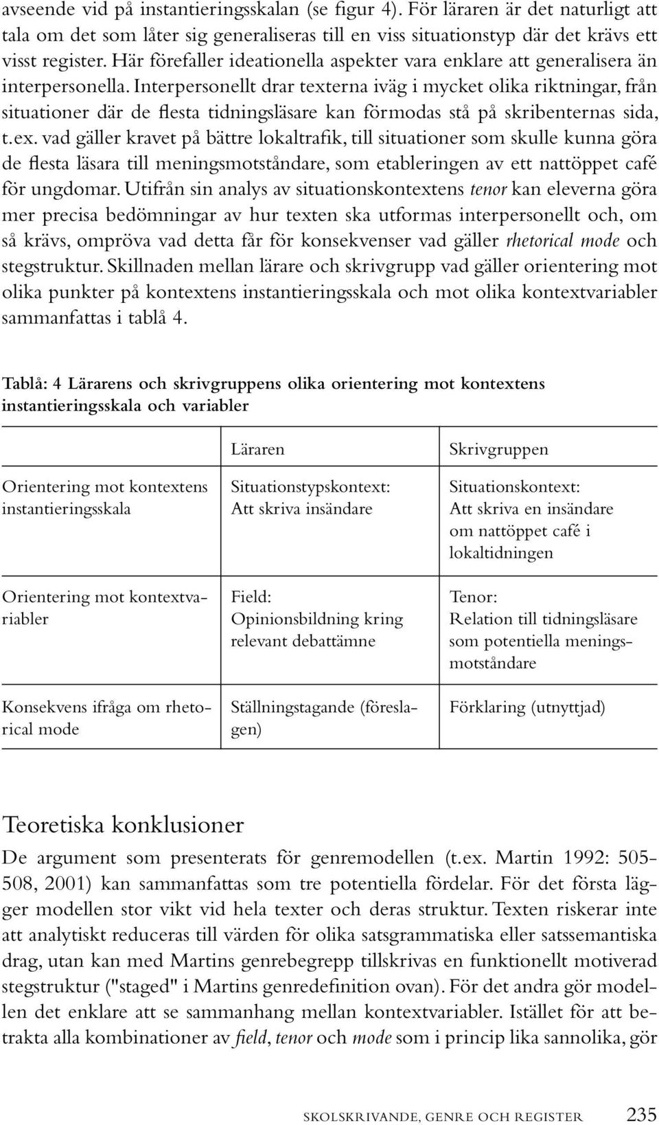 Interpersonellt drar texterna iväg i mycket olika riktningar, från situationer där de flesta tidningsläsare kan förmodas stå på skribenternas sida, t.ex. vad gäller kravet på bättre lokaltrafik, till situationer som skulle kunna göra de flesta läsara till meningsmotståndare, som etableringen av ett nattöppet café för ungdomar.