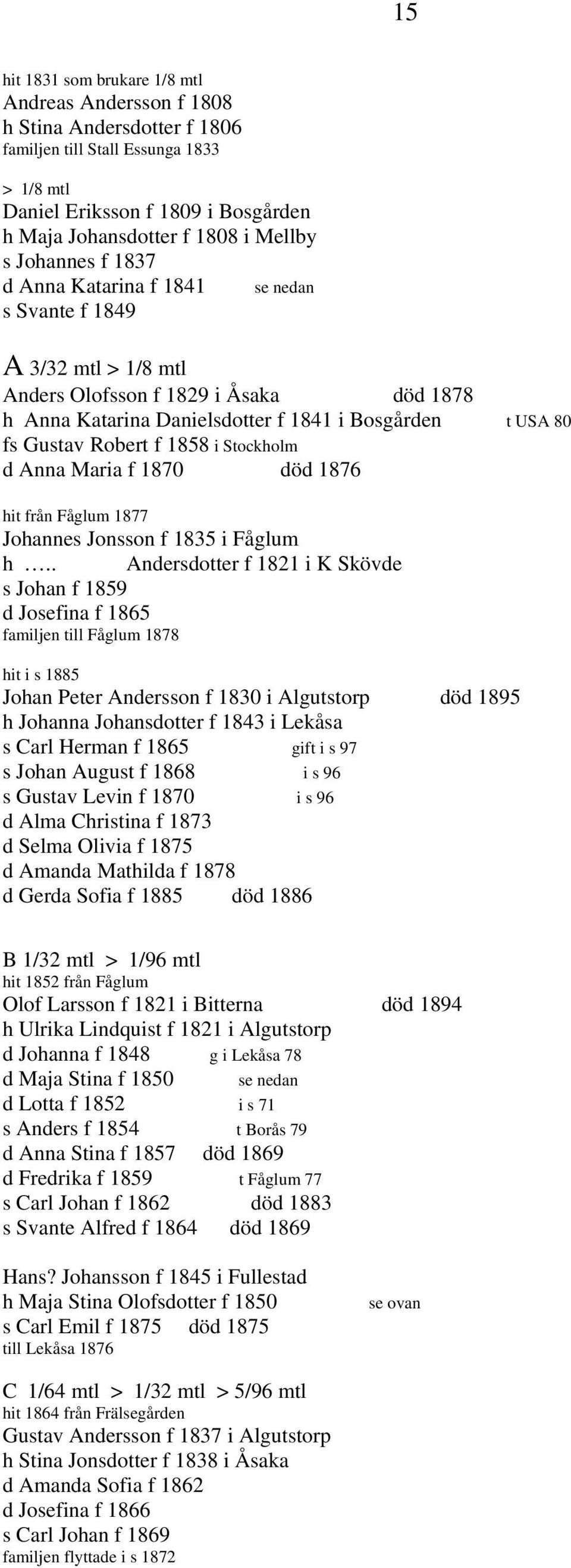 i Stockholm d Anna Maria f 1870 död 1876 hit från Fåglum 1877 Johannes Jonsson f 1835 i Fåglum h.