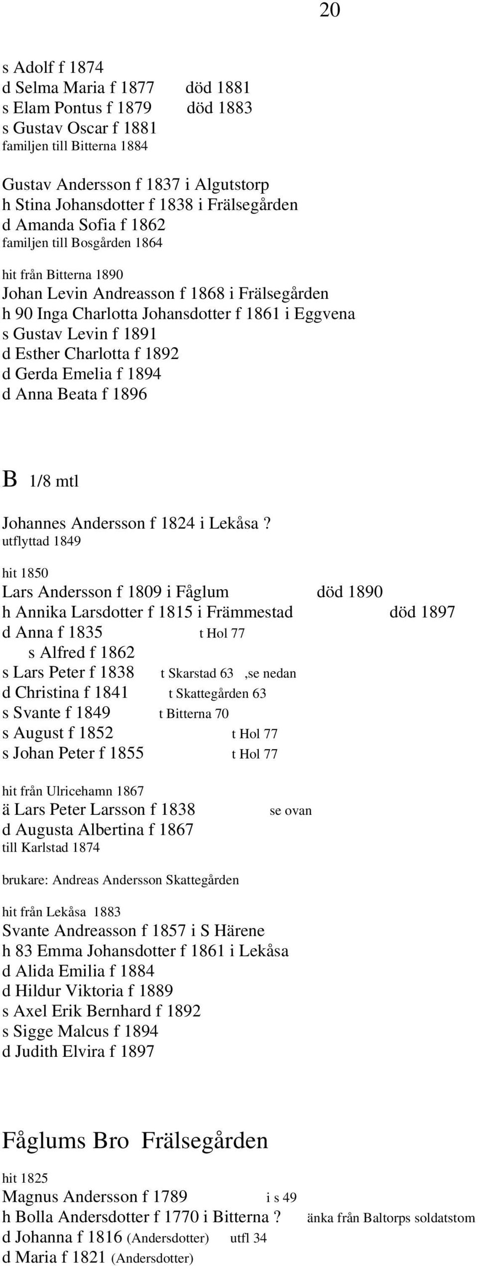 1891 d Esther Charlotta f 1892 d Gerda Emelia f 1894 d Anna Beata f 1896 B 1/8 mtl Johannes Andersson f 1824 i Lekåsa?