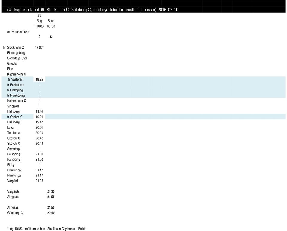 25 fr Eskilstuna l fr Linköping l fr Norrköping l Katrineholm C l Vingåker l Hallsberg 19.44 fr Örebro C 19.24 Hallsberg 19.47 Laxå 20.01 Töreboda 20.