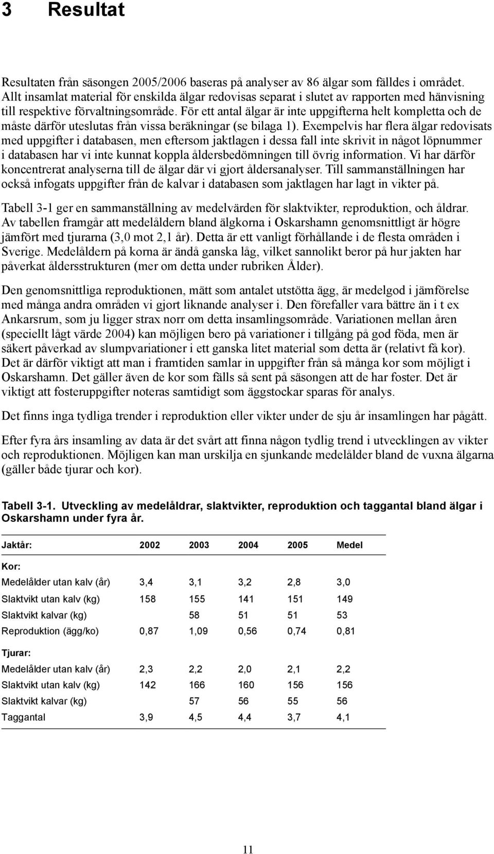 För ett antal älgar är inte uppgifterna helt kompletta och de måste därför uteslutas från vissa beräkningar (se bilaga 1).