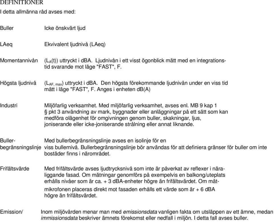 Den högsta förekommande ljudnivån under en viss tid mätt i läge "FAST", F. Anges i enheten db(a) Industri Miljöfarlig verksamhet. Med miljöfarlig verksamhet, avses enl.