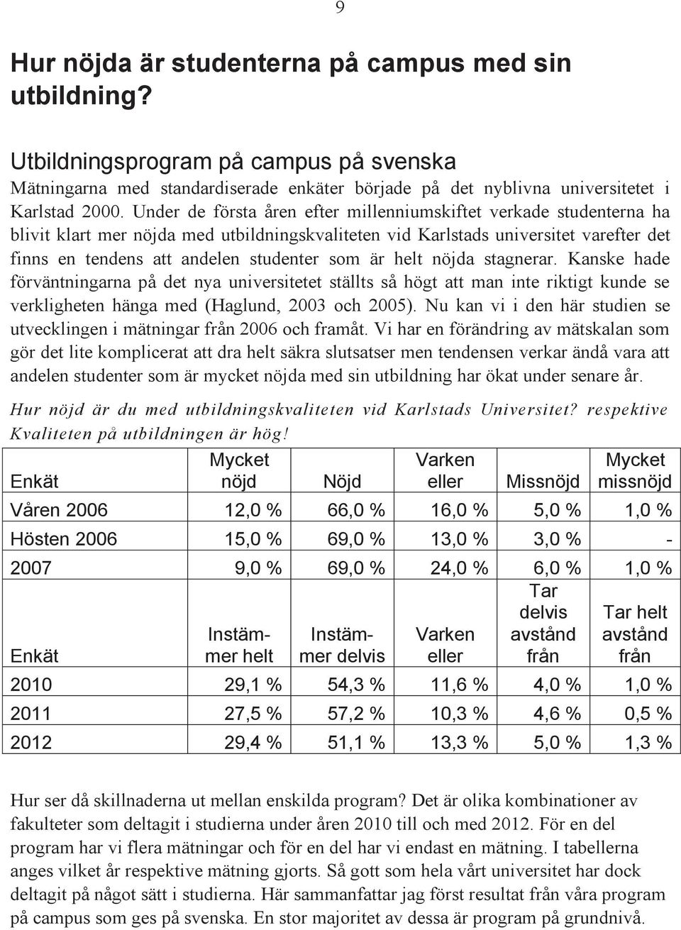 är nöjda stagnerar. Kanske hade förväntningarna på det nya universitetet ställts så högt att man inte riktigt kunde se verkligheten hänga med (Haglund, 2003 och 2005).