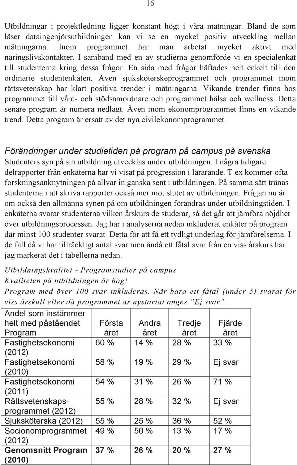 En sida med frågor häftades enkelt till den ordinarie studentenkäten. Även sjuksköterskeprogrammet och programmet inom rättsvetenskap har klart positiva trender i mätningarna.