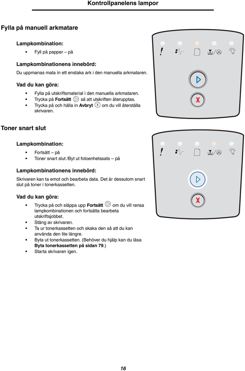 Toner snart slut Lampkombination: Fortsätt på Toner snart slut /Byt ut fotoenhetssats på Lampkombinationens innebörd: Skrivaren kan ta emot och bearbeta data.
