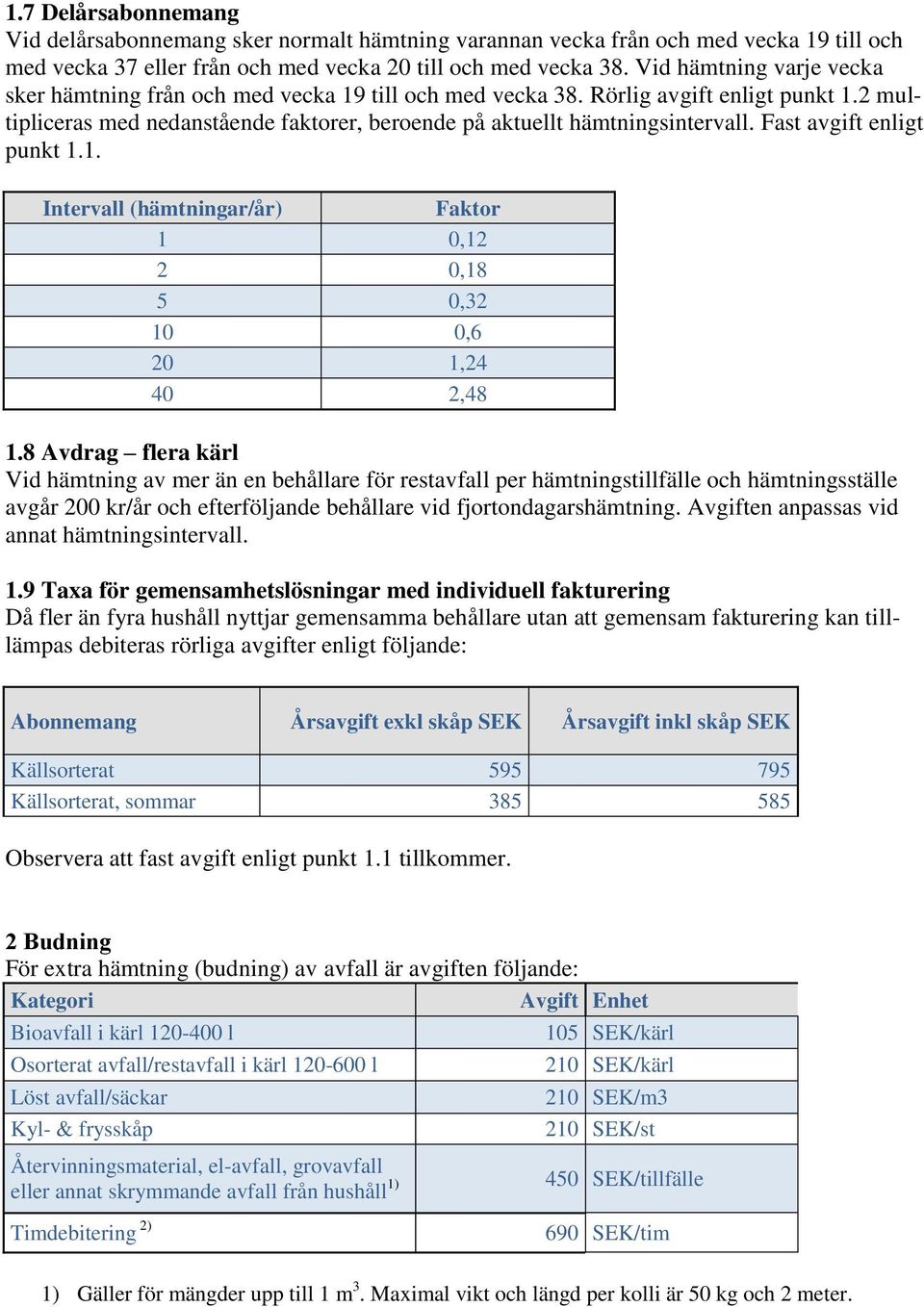 Fast avgift enligt punkt 1.1. Intervall (hämtningar/år) Faktor 1 0,12 2 0,18 5 0,32 10 0,6 20 1,24 40 2,48 1.