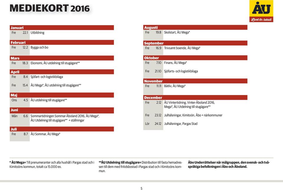 10 Sjöfarts- och logistikbilaga November Fre 11.11 Båtliv, ÅU Mega* Maj Ons 4.5 ÅU utdelning till stugägare** Juni Mån 6.