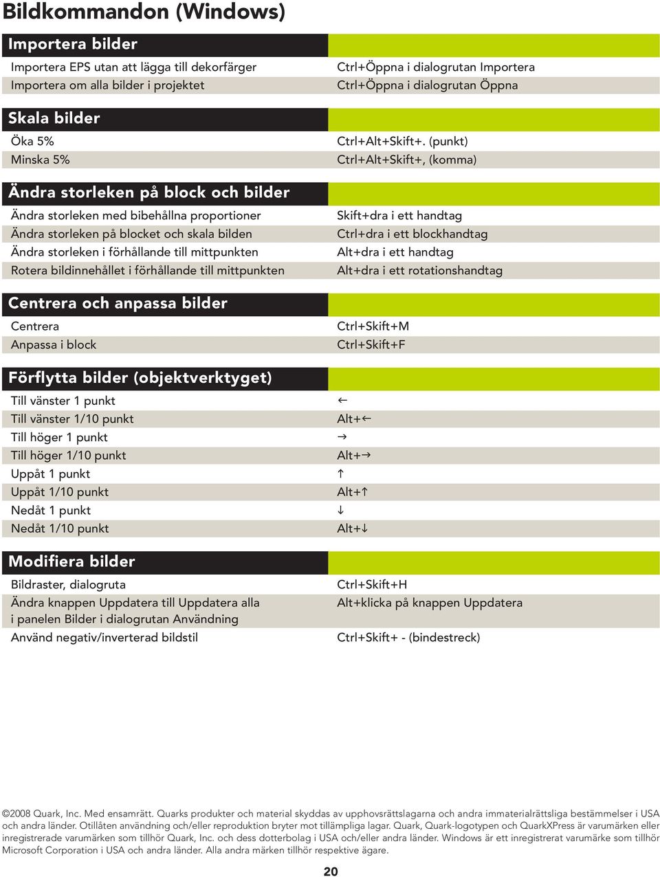 anpassa bilder Centrera Anpassa i block Förflytta bilder (objektverktyget) Till vänster 1 punkt Till vänster 1/10 punkt Till höger 1 punkt Till höger 1/10 punkt Uppåt 1 punkt Uppåt 1/10 punkt Nedåt 1