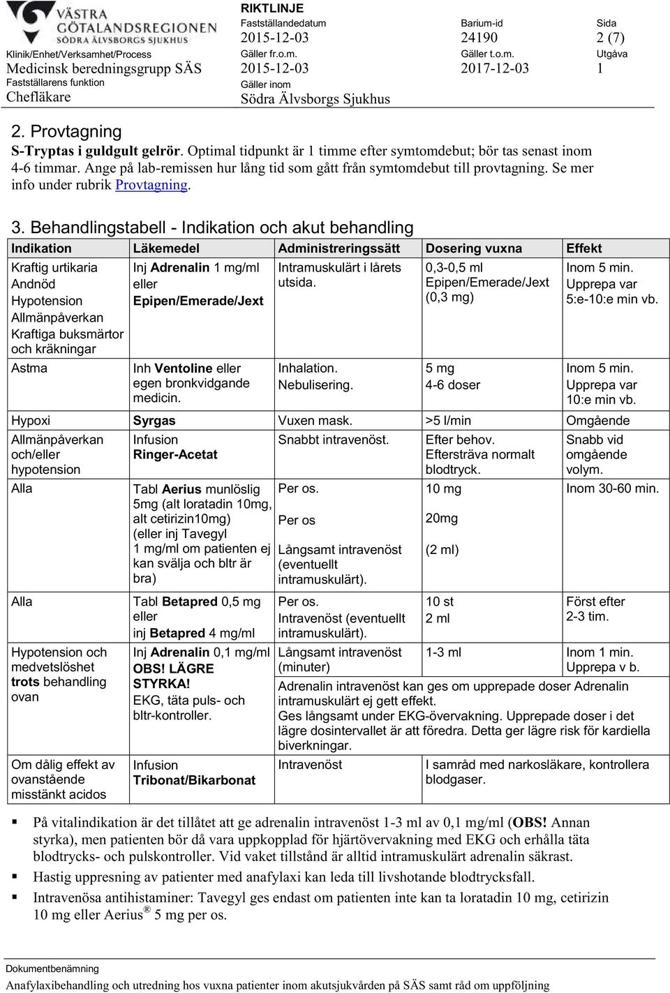 Behandlingstabell - Indikation och akut behandling Indikation Läkemedel Administreringssätt Dosering vuxna Effekt Kraftig urtikaria Andnöd Hypotension Allmänpåverkan Kraftiga buksmärtor och