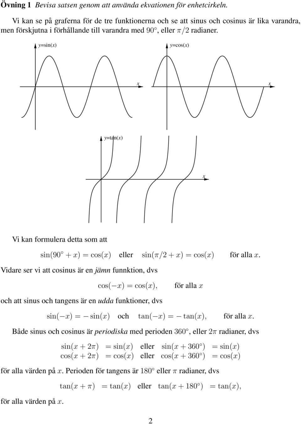 y=sin(x) y=cos(x) x x y=tan(x) x Vi kan formulera detta som att sin(90 + x) = cos(x) eller sin(π/ + x) = cos(x) för alla x.