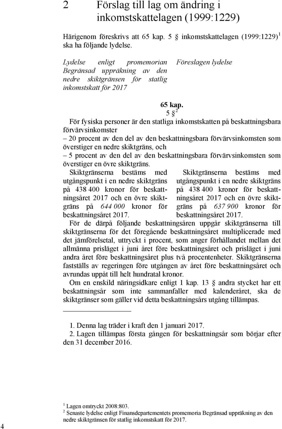 5 2 För fysiska personer är den statliga inkomstskatten på beskattningsbara förvärvsinkomster 20 procent av den del av den beskattningsbara förvärvsinkomsten som överstiger en nedre skiktgräns, och 5