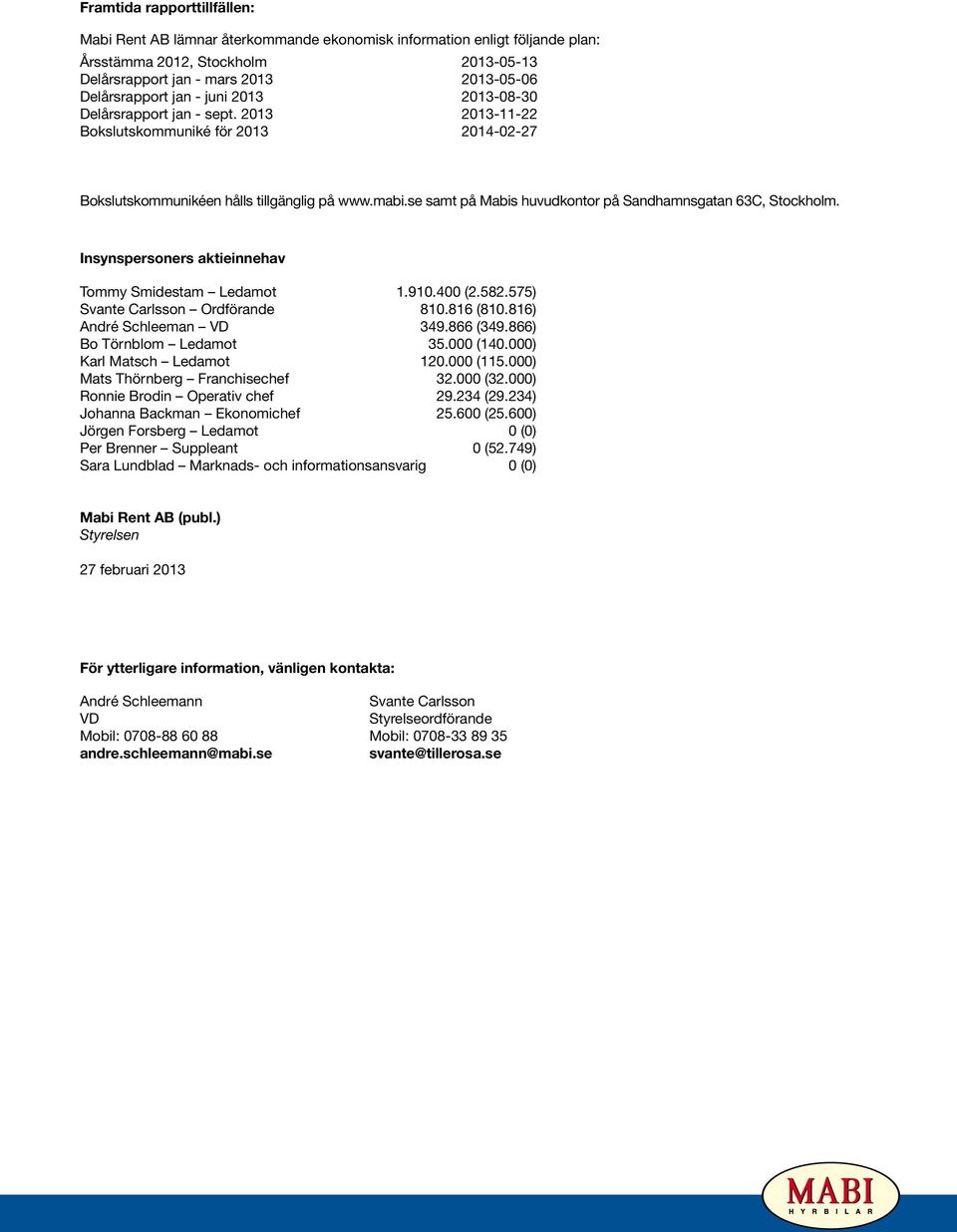 se samt på Mabis huvudkontor på Sandhamnsgatan 63C, Stockholm. Insynspersoners aktieinnehav Tommy Smidestam Ledamot 1.910.400 (2.582.575) Svante Carlsson Ordförande 810.816 (810.