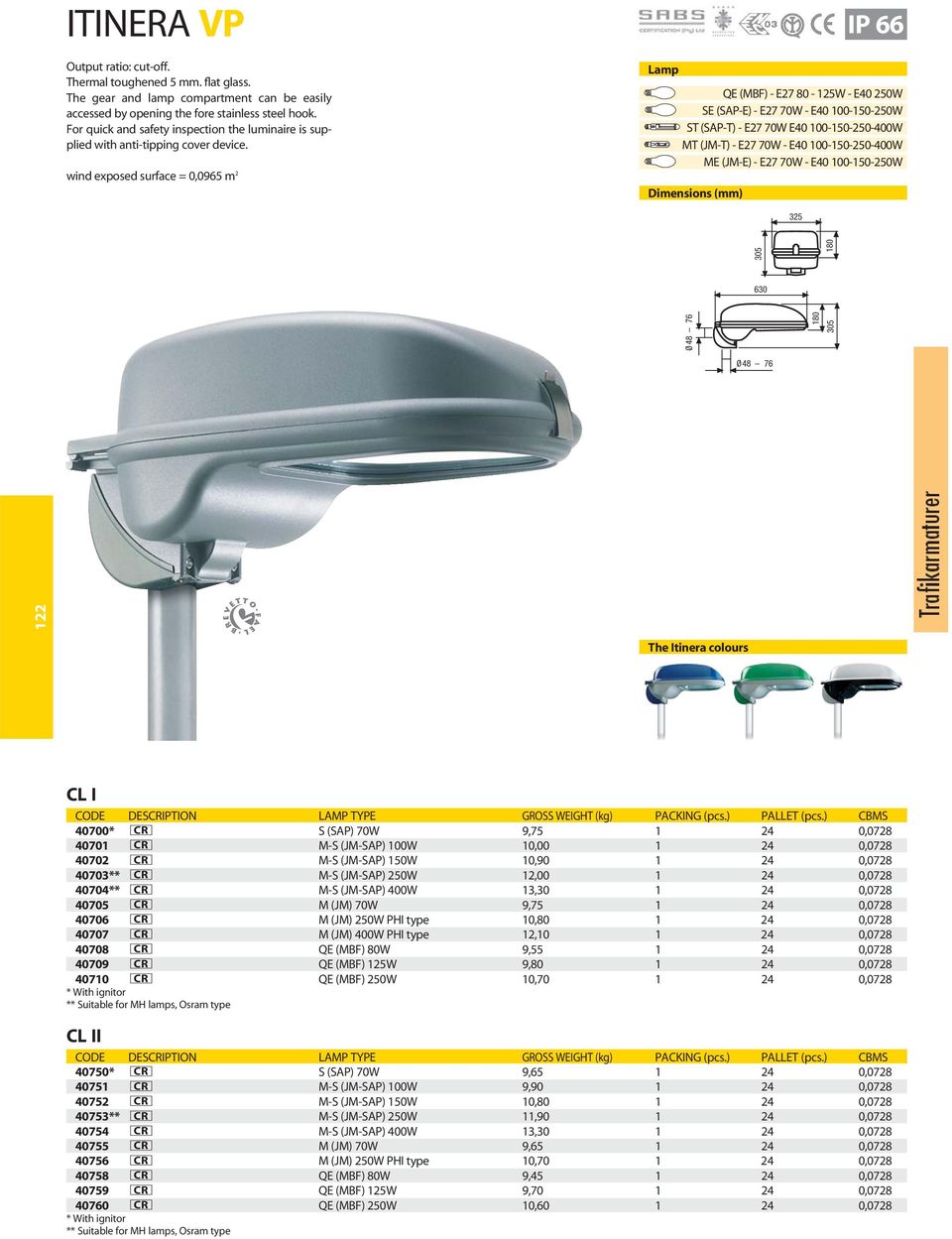 wind exposed surface = 0,0965 m 2 Lamp QE (MBF) - E27 80-125W - E40 250W SE (SAP-E) - E27 70W - E40 100-150-250W ST (SAP-T) - E27 70W E40 100-150-250-400W MT (JM-T) - E27 70W - E40 100-150-250-400W