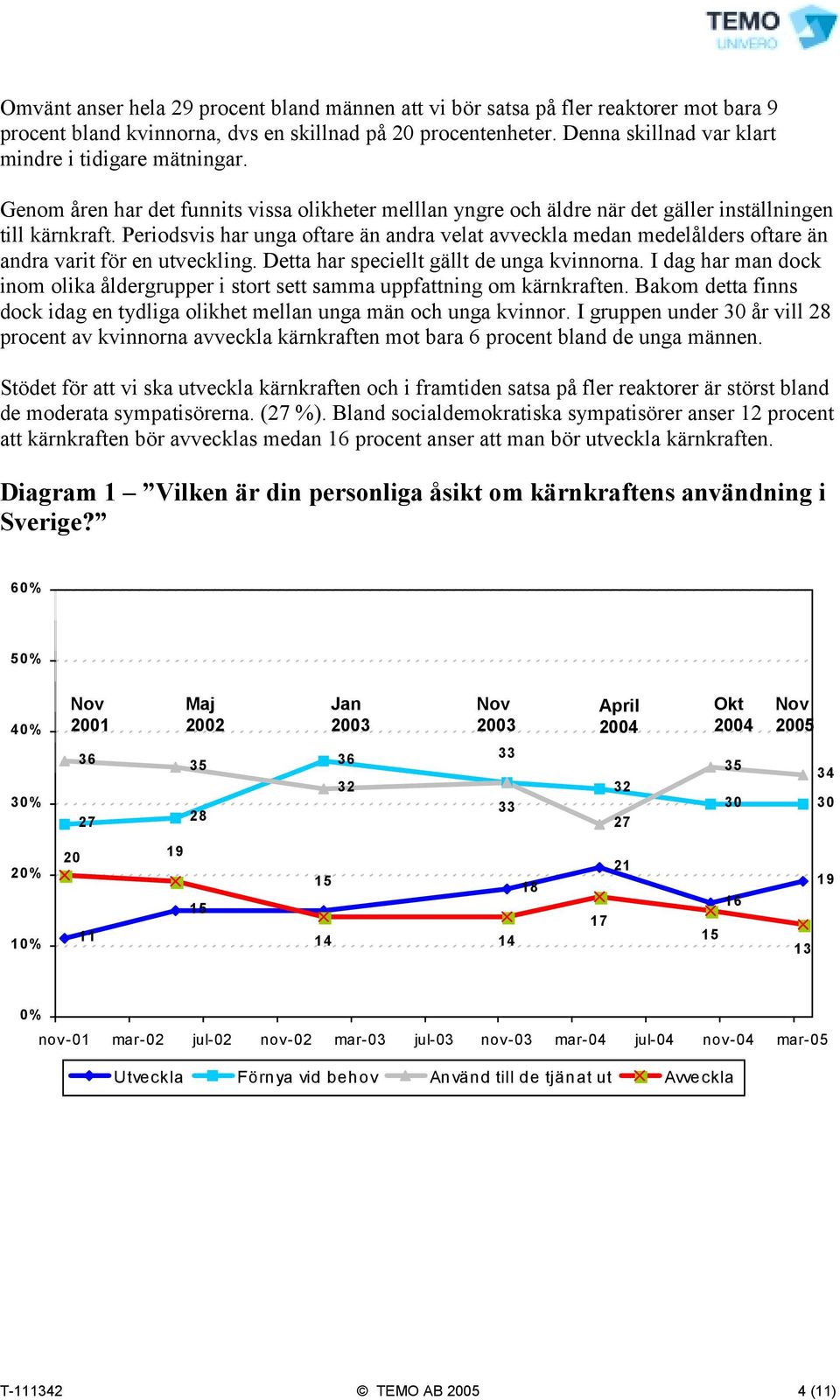 Periodsvis har unga oftare än andra velat avveckla medan medelålders oftare än andra varit för en utveckling. Detta har speciellt gällt de unga kvinnorna.