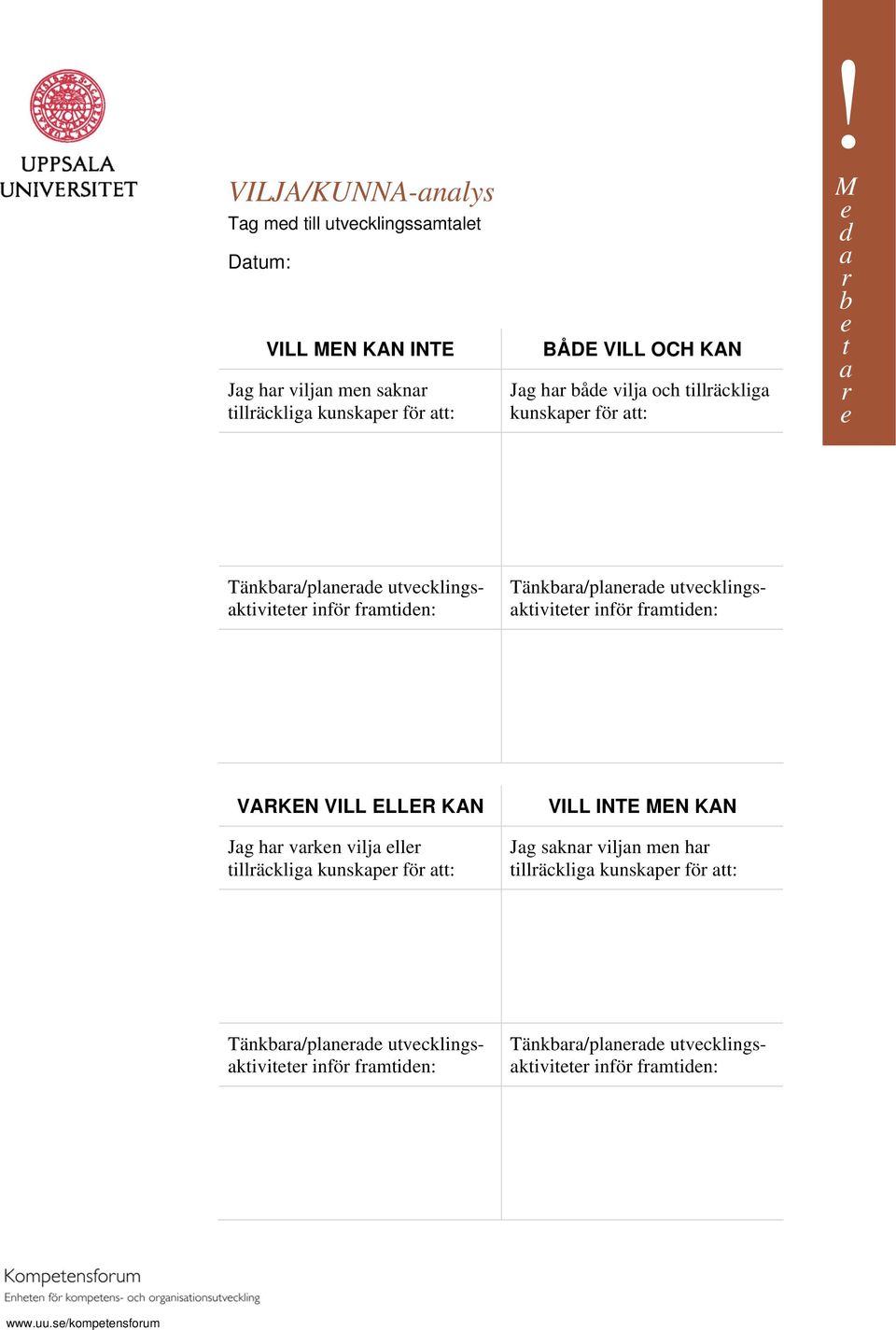 Tänk/pln uvcklingskivi infö fmin: Tänk/pln uvcklingskivi infö fmin: VARKEN VILL ELLER KAN Jg h vkn vilj ll