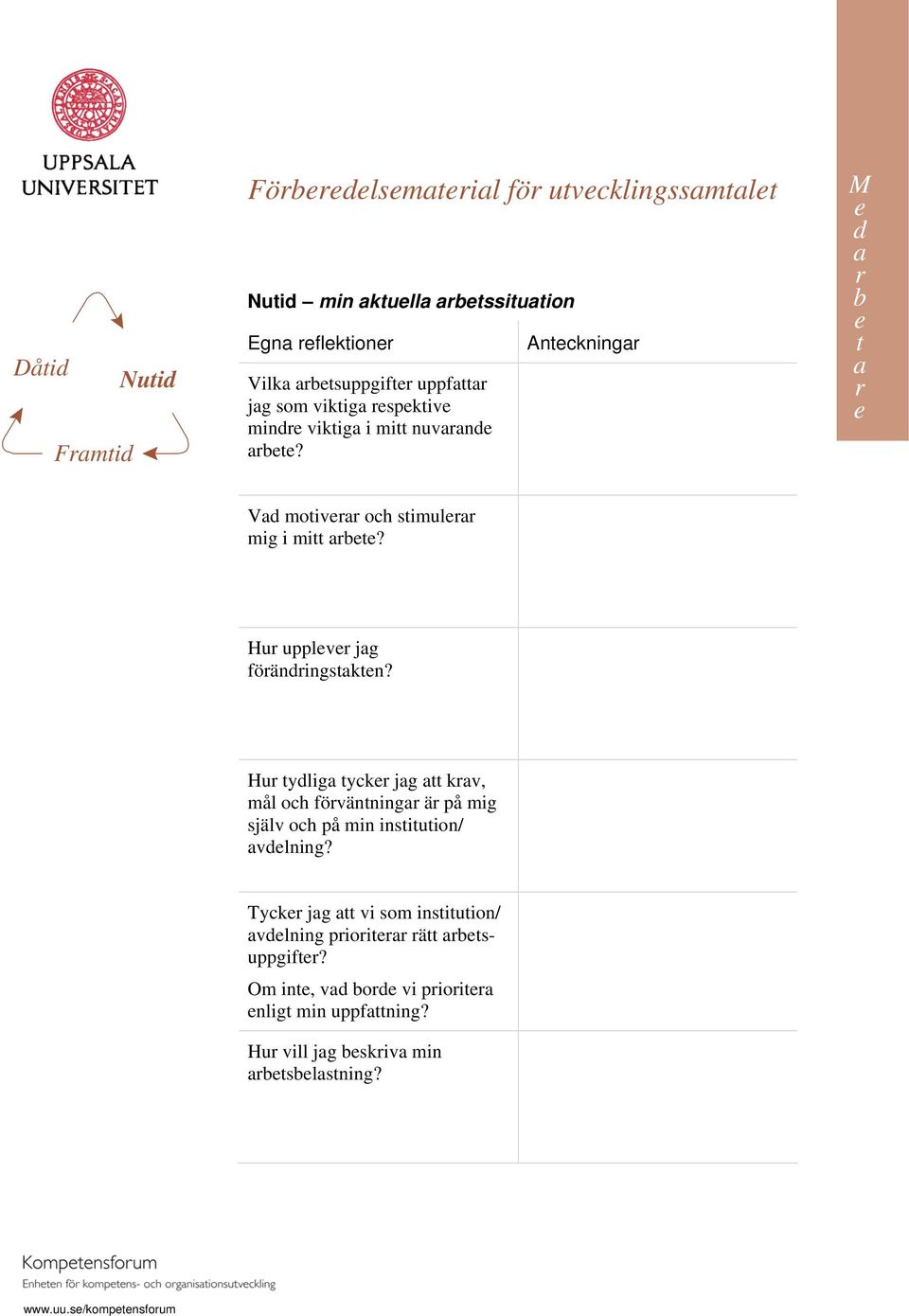 Hu ylig yck jg kv, mål och fövänning ä på mig själv och på min insiuion/ vlning?