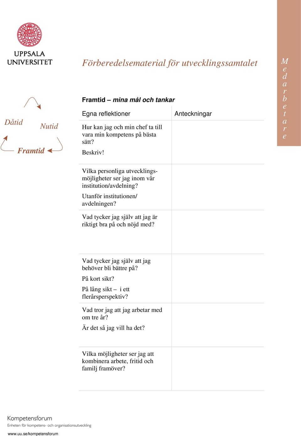 Unfö insiuionn/ vlningn? V yck jg själv jg ä ikig på och nöj m? V yck jg själv jg höv li ä på? På ko sik?