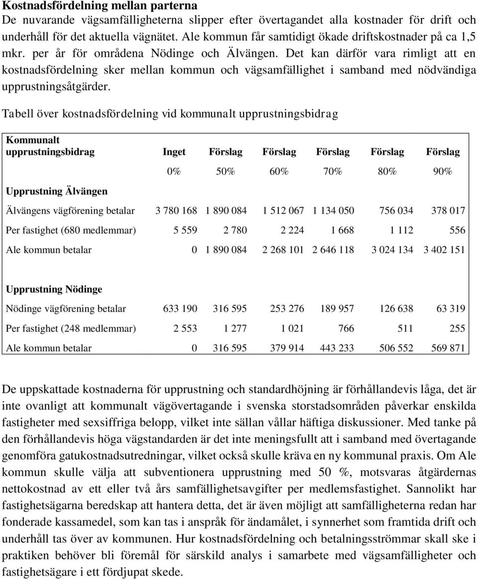 Det kan därför vara rimligt att en kostnadsfördelning sker mellan kommun och vägsamfällighet i samband med nödvändiga upprustningsåtgärder.