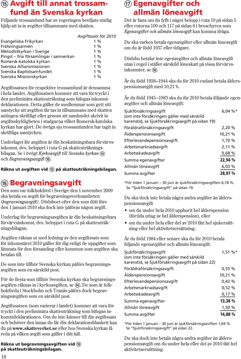 Svenska Baptistsamfundet 1 % Svenska Missionskyrkan 1 % Avgiftssatsen för respektive trossamfund är densamma i hela landet.