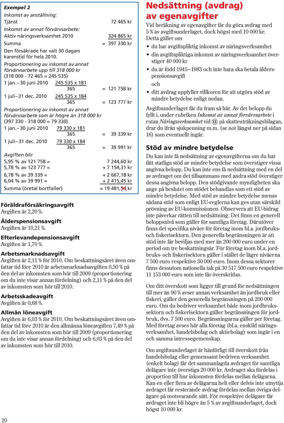 2010 245 535 x 184 365 123 777 kr Proportionering av inkomst av annat förvärvsarbete som är högre än 318 000 kr (397 330-318 000 79 330) 1 jan. 30 juni 2010 79 330 x 181 365 39 339 kr 1 juli 31 dec.
