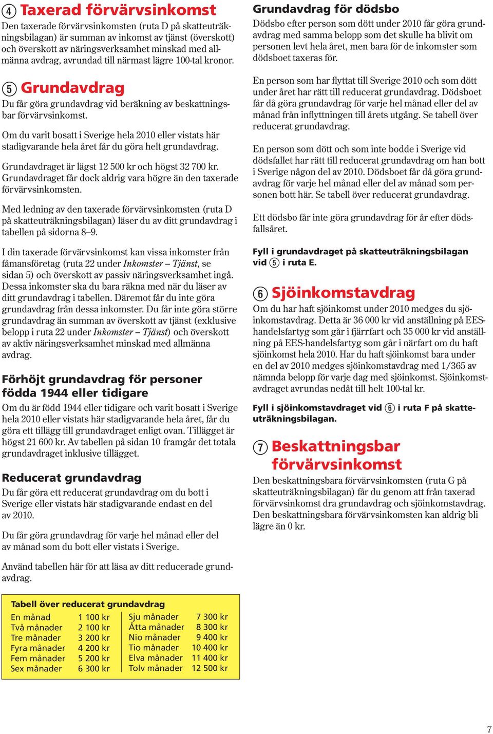 Om du varit bosatt i Sverige hela 2010 eller vistats här stadigvarande hela året får du göra helt grundavdrag. Grundavdraget är lägst 12 500 kr och högst 32 700 kr.