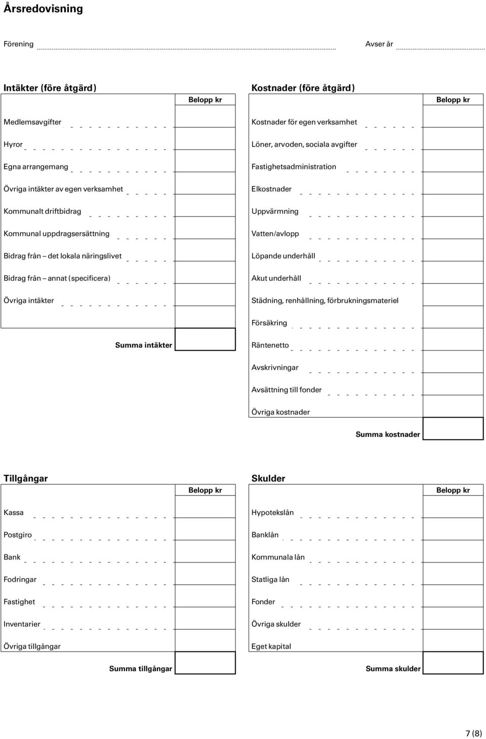 underhåll Bidrag från annat (specificera) Akut underhåll Övriga intäkter Städning, renhållning, förbrukningsmateriel Försäkring Summa intäkter Räntenetto Avskrivningar Avsättning till fonder Övriga
