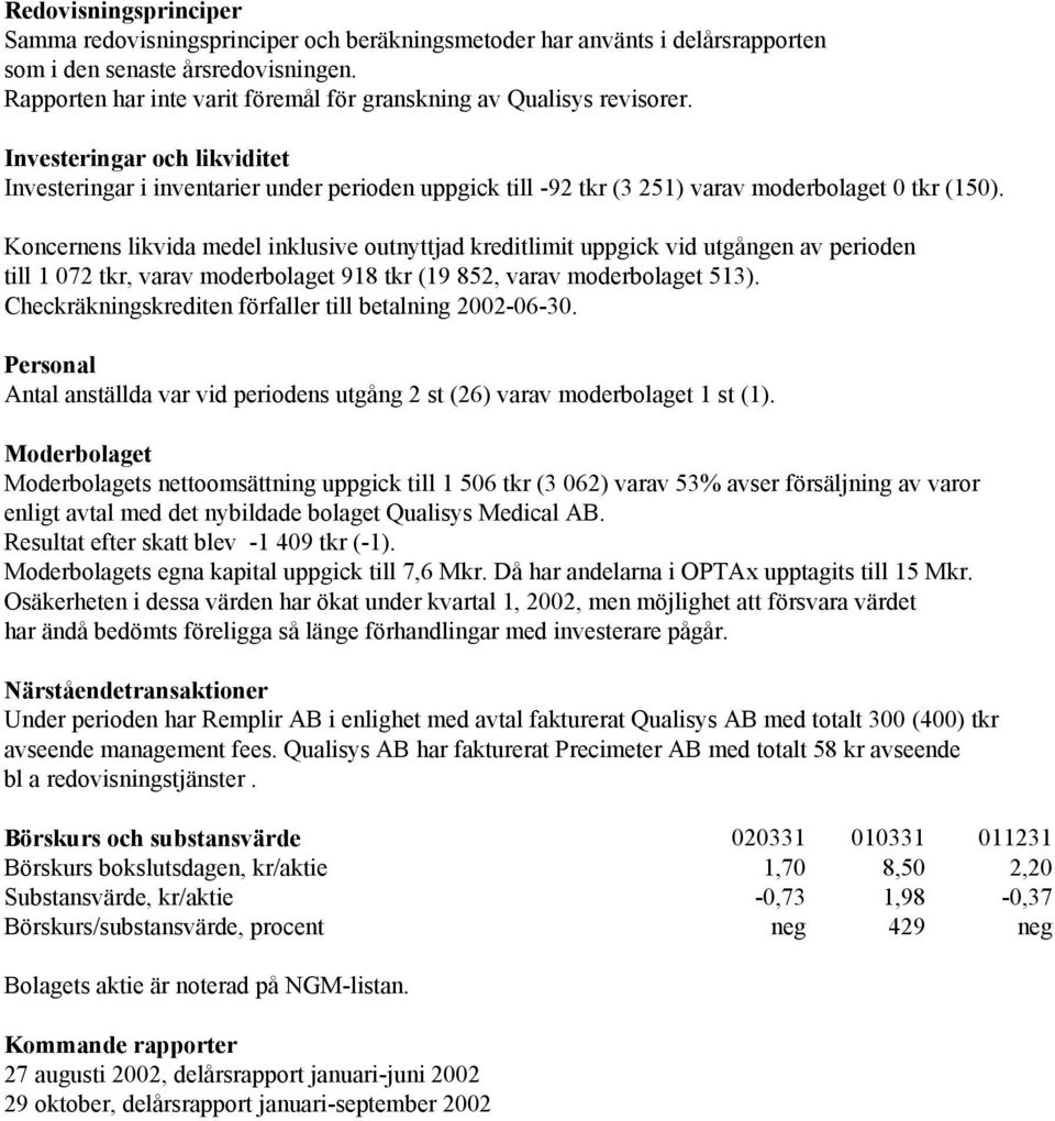 Investeringar och likviditet Investeringar i inventarier under perioden uppgick till -92 tkr (3 251) varav moderbolaget 0 tkr (150).