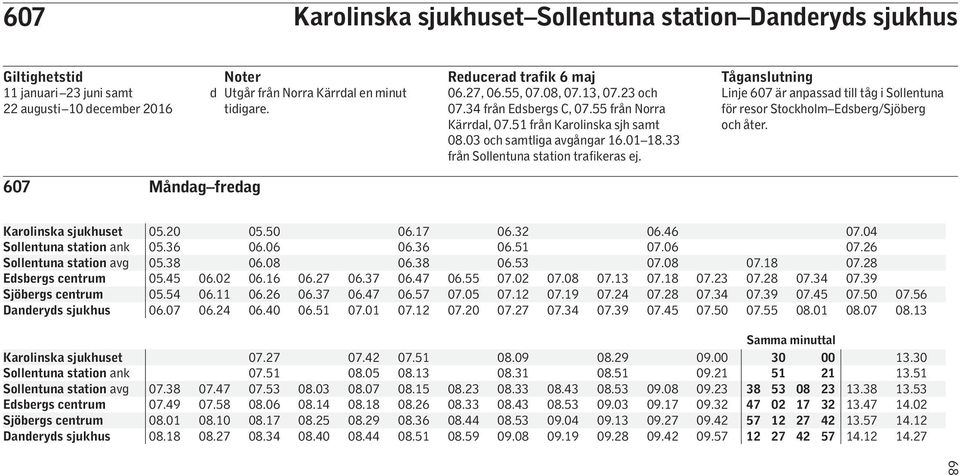 Tåganslutning Linje 607 är anpassad till tåg i Sollentuna för resor Stockholm Edsberg/Sjöberg och åter. 607 Måndag fredag 05.20 05.36 05.38 05.45 05.54 06.07 06.02 06.11 06.24 05.50 06.06 06.08 06.