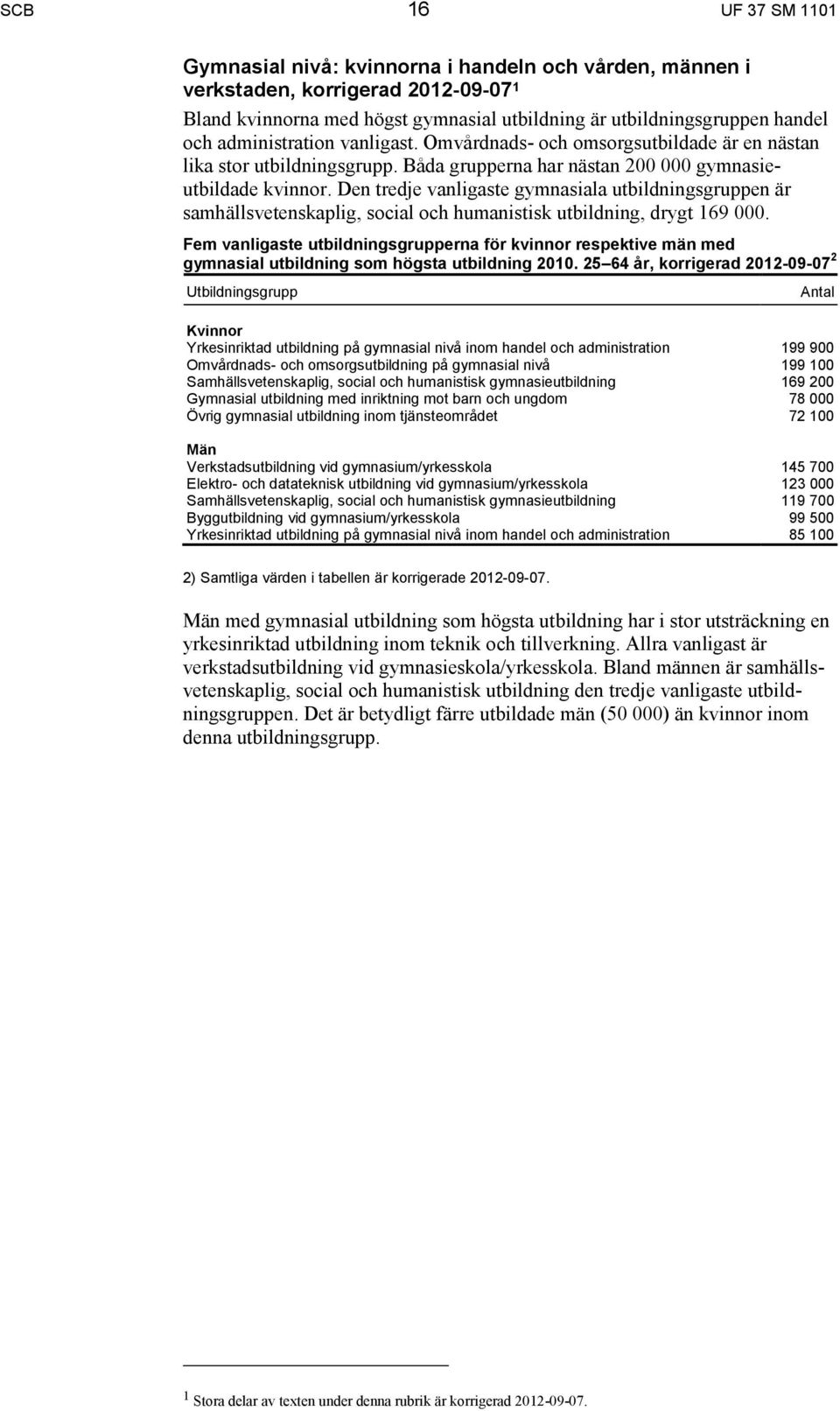 Den tredje vanligaste gymnasiala sgruppen är samhällsvetenskaplig, social och humanistisk, drygt 169 000. Fem vanligaste sgrupperna för kvinnor respektive män med gymnasial som högsta 2010.