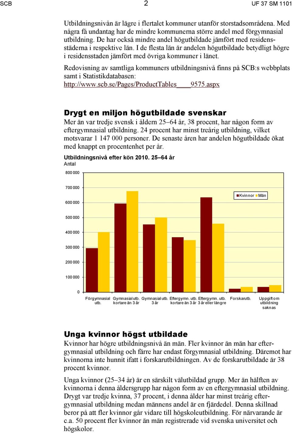 Redovisning av samtliga kommuners snivå finns på SCB:s webbplats samt i Statistikdatabasen: http://www.scb.se/pages/producttables 9575.