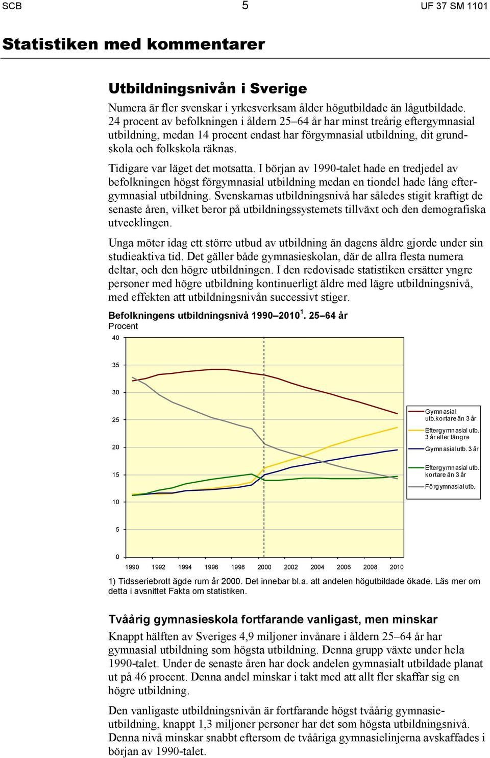 I början av 1990-talet hade en tredjedel av befolkningen högst förgymnasial medan en tiondel hade lång eftergymnasial.