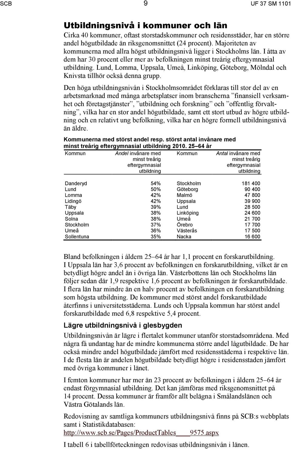 Lund, Lomma, Uppsala, Umeå, Linköping, Göteborg, Mölndal och Knivsta tillhör också denna grupp.