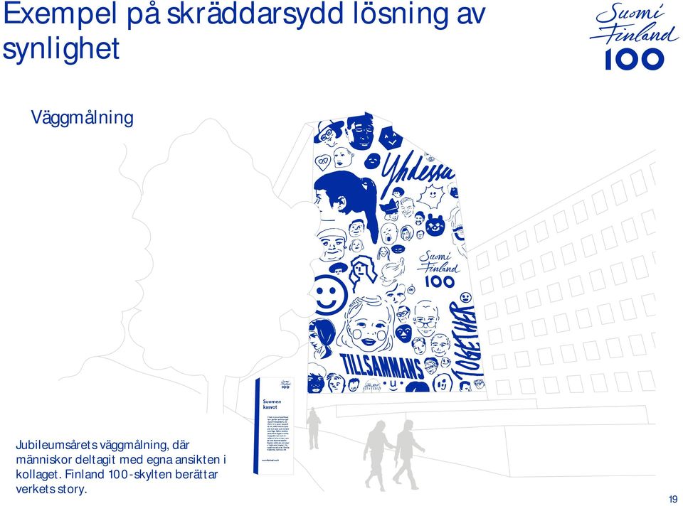 människor deltagit med egna ansikten i